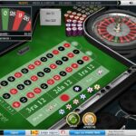 Plus grands Casinos Un brin Canada Legal Jeux De financment Effectif
